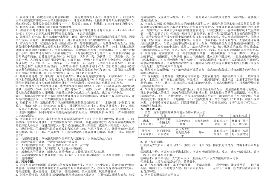 高考地理小专题要点总结.doc_第3页