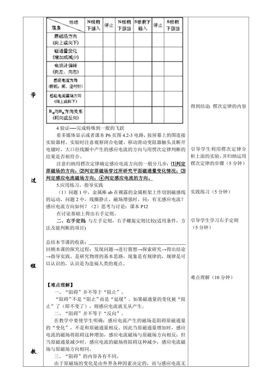 新人教版高中物理选修3－2第四章《楞次定律》精品教案.doc_第2页