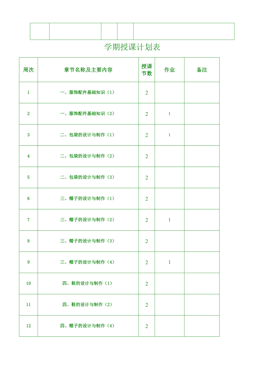 服饰配件设计与制作——帽子教案.docx_第3页