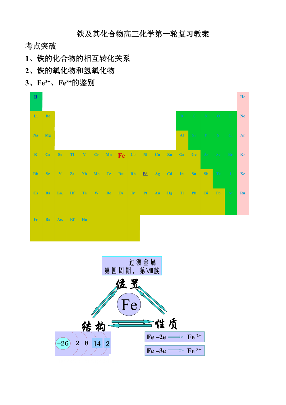 铁及其化合物高三化学第一轮复习教案 新课标 人教版.doc_第1页