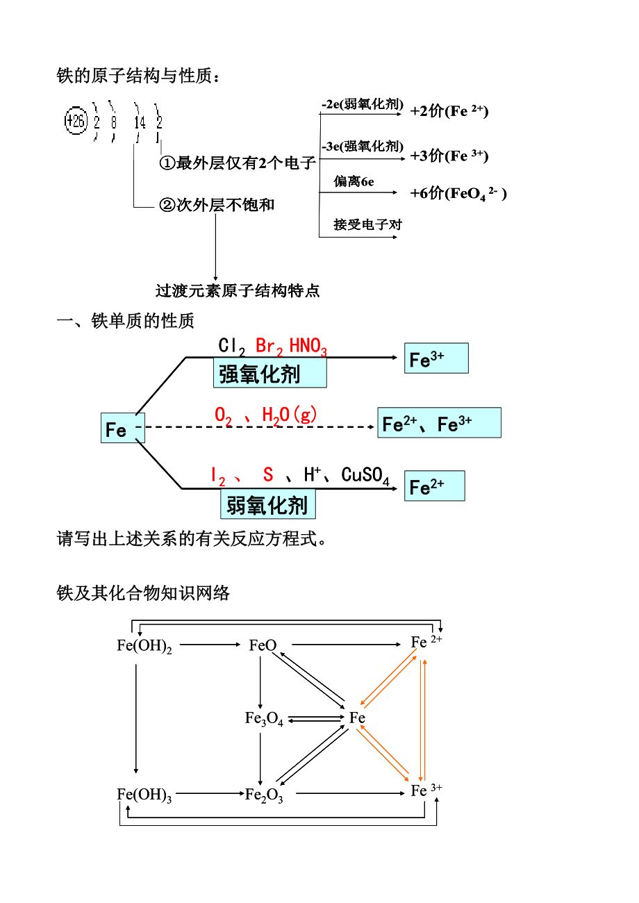 铁及其化合物高三化学第一轮复习教案 新课标 人教版.doc_第2页