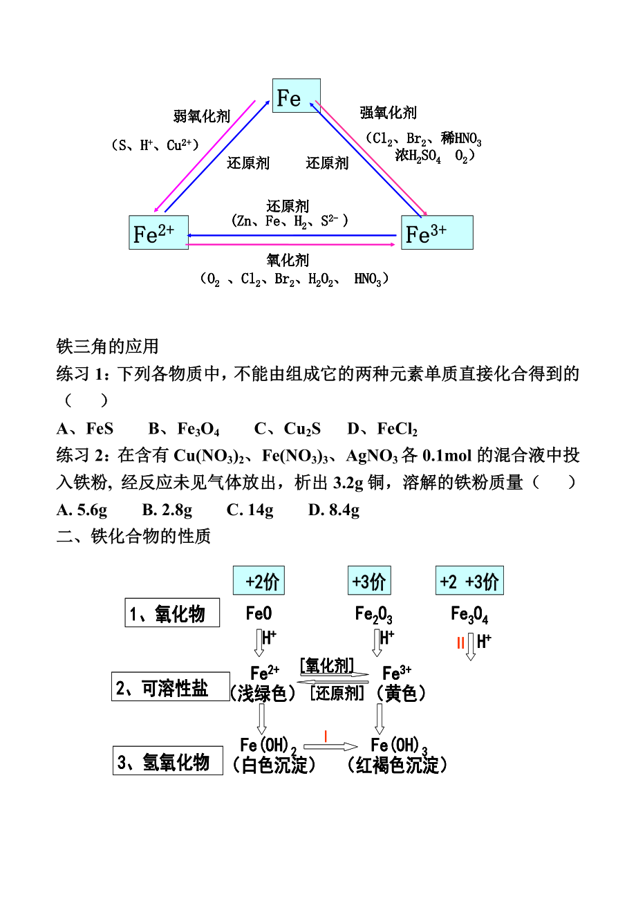 铁及其化合物高三化学第一轮复习教案 新课标 人教版.doc_第3页