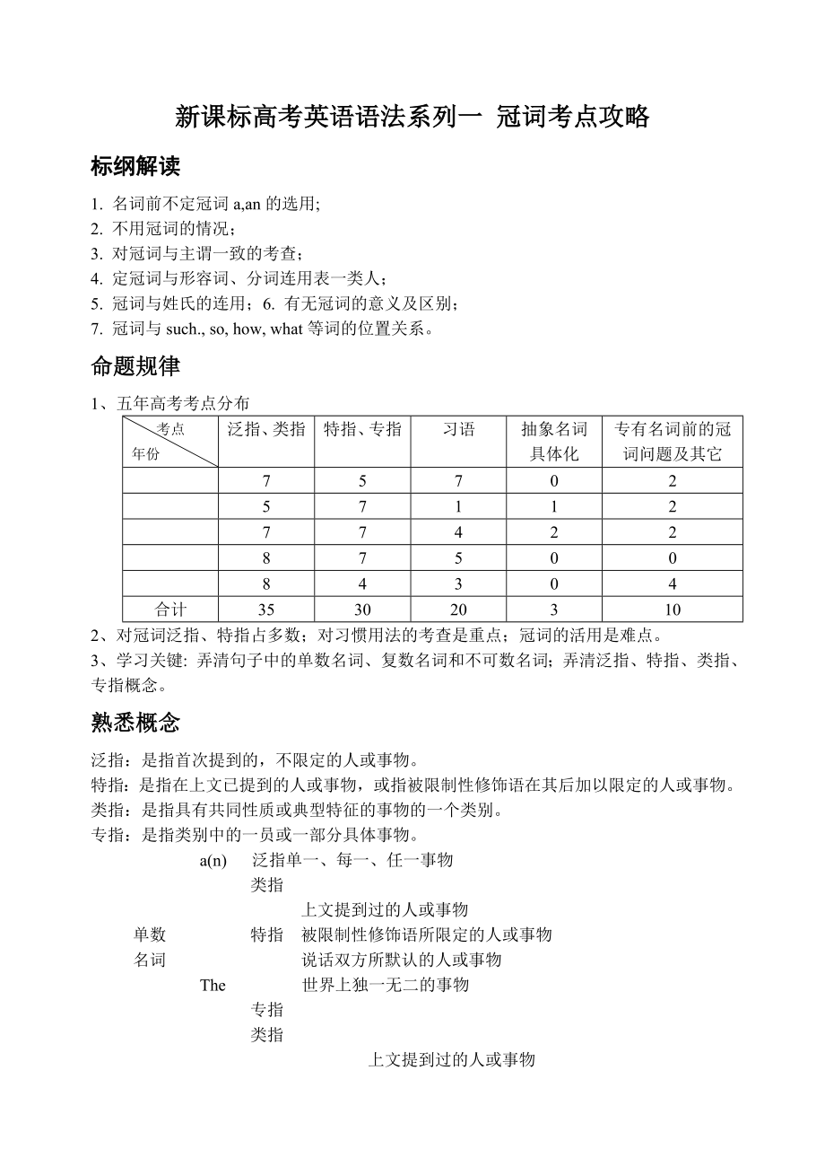 新课标高考英语语法系列一 冠词考点攻略.doc_第1页