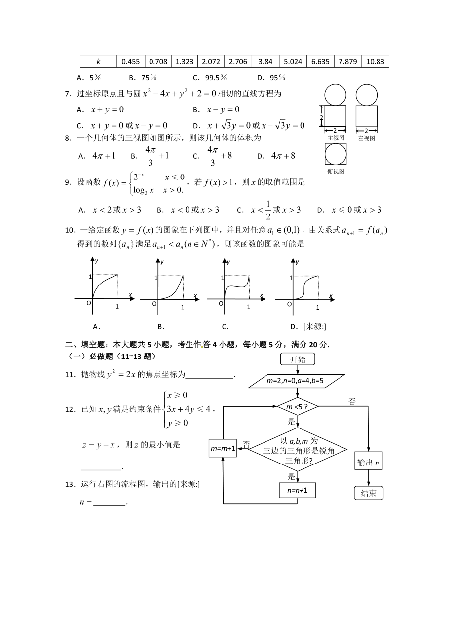 广东省湛江市高三普通高考测试数学(文)试题.doc_第2页