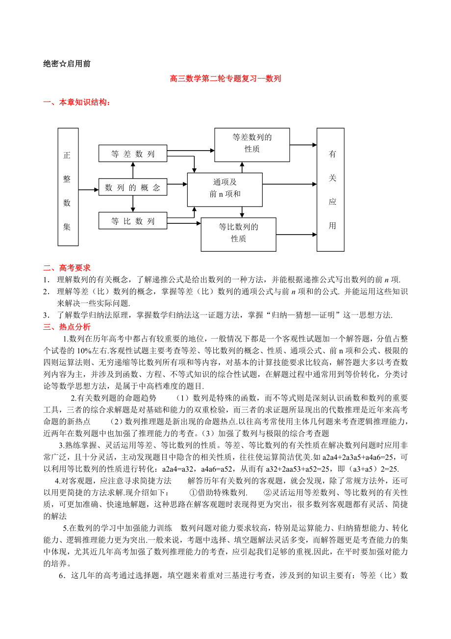 高考数学数列专题复习.doc_第1页