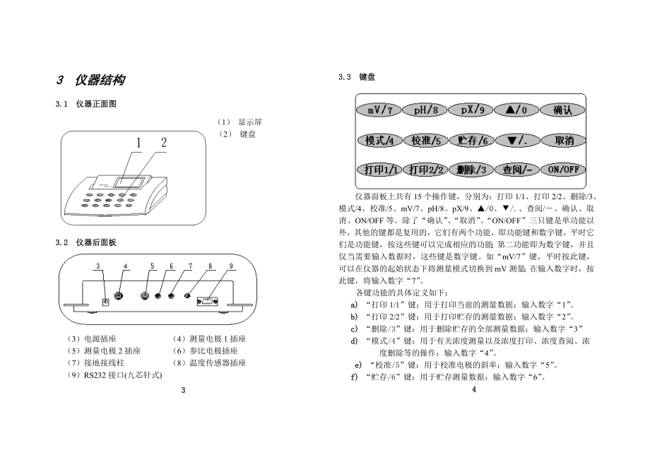 PXSJ216离子计说明书.doc_第3页