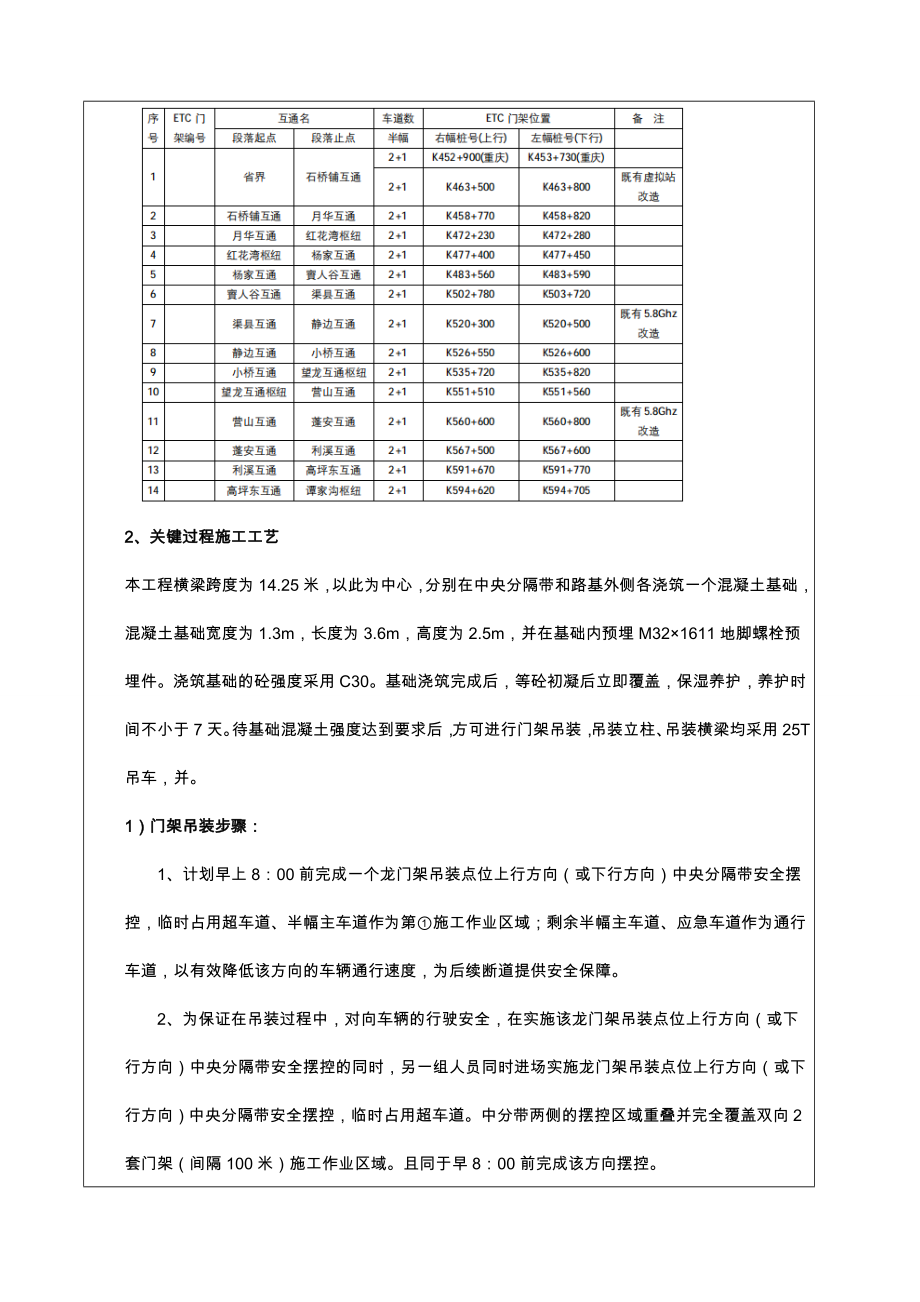 ETC门架安装安全技术交底大全(基础浇筑).doc_第2页