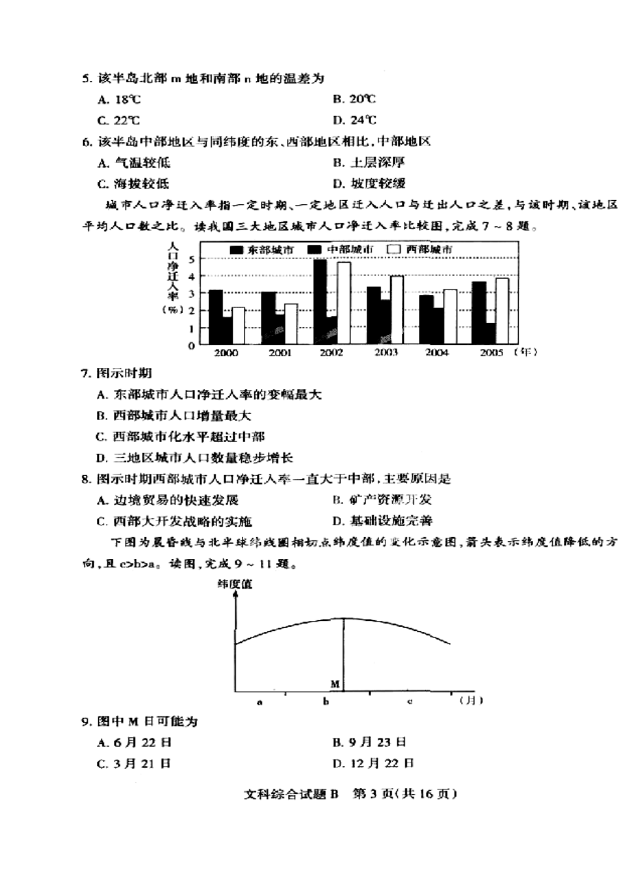 山西省高三高考考前质量监测文科综合试题及答案.doc_第3页