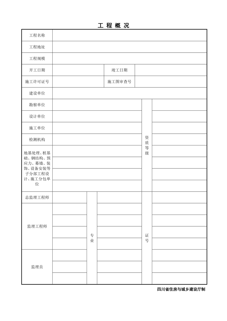 JLA014单位工程质量评估报告.doc_第2页