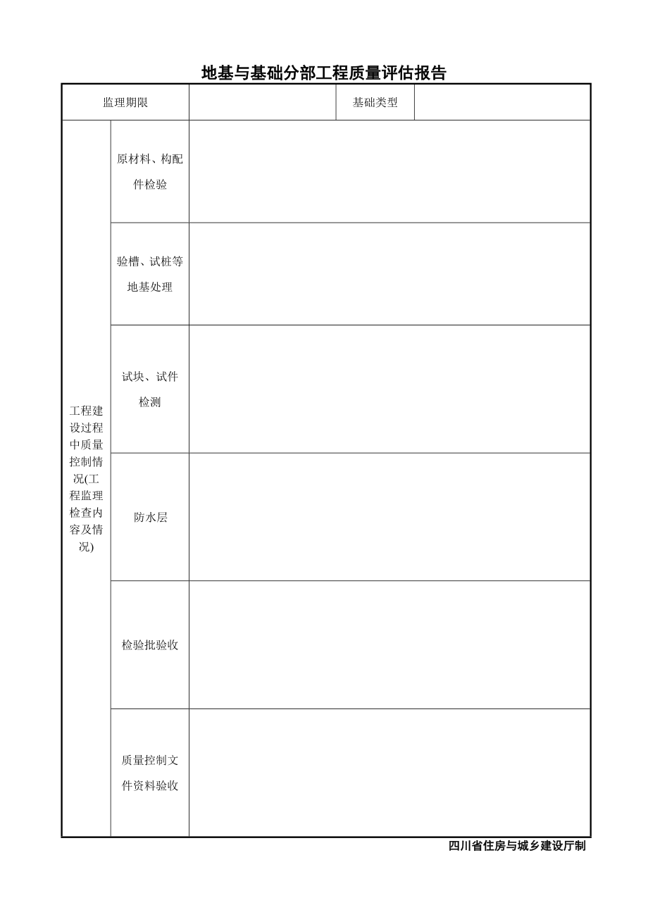 JLA014单位工程质量评估报告.doc_第3页