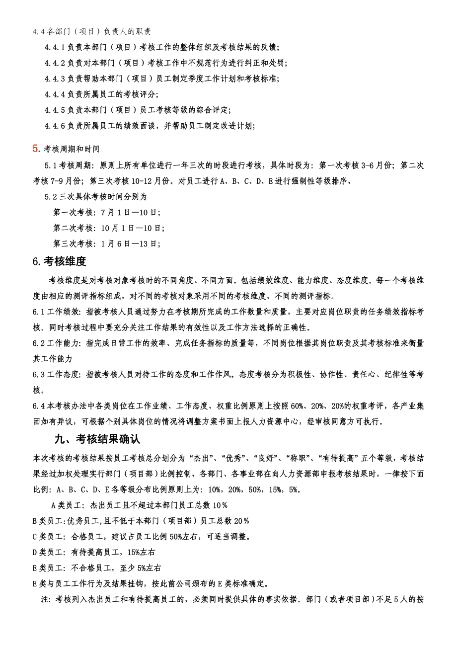 XX集团管理人员工作行为考核管理制度.doc_第2页