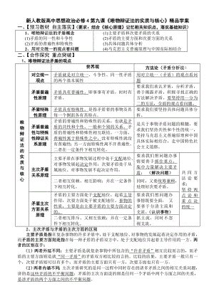 新人教版高中思想政治必修4第九课《唯物辩证法的实质与核心》精品学案.doc