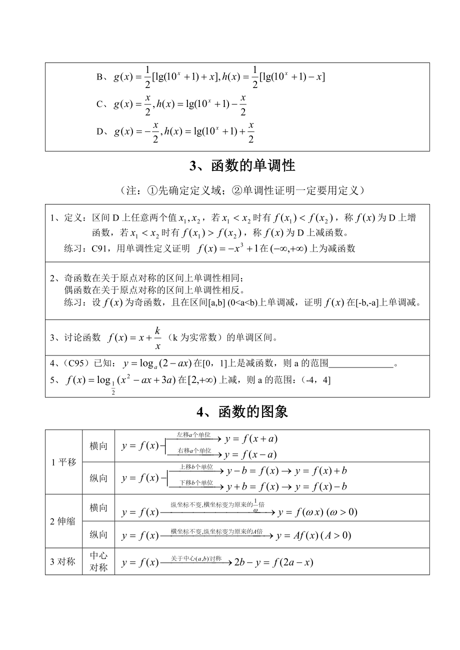 函数三角公式总表.doc_第2页