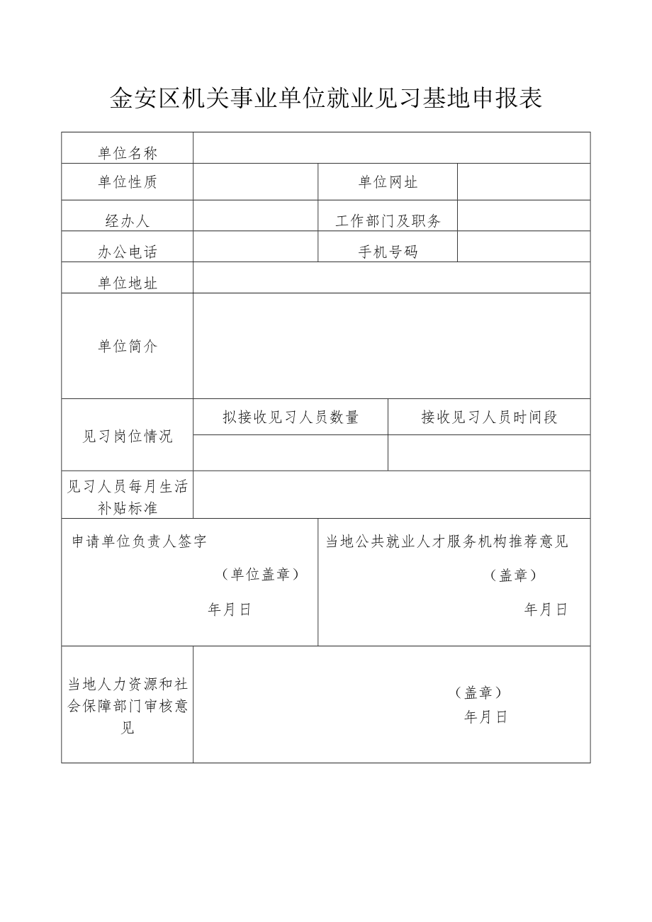 金安区机关事业单位就业见习基地申报表.docx_第1页