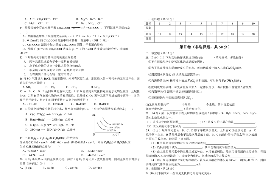 竹篙中学0910级高三摸底考试化学试题.doc_第2页