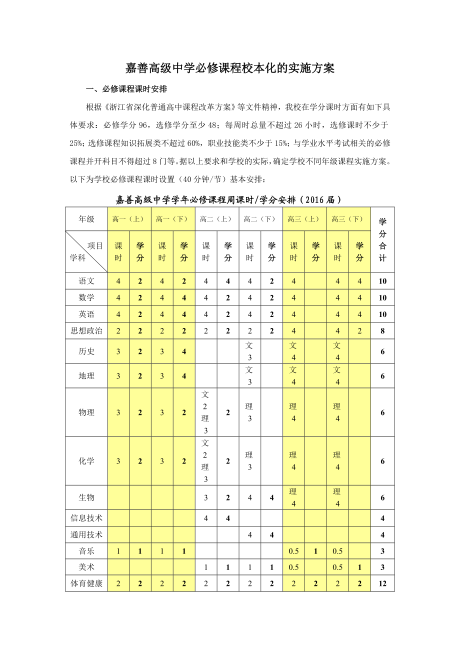 嘉善高级中学必修课程校本化的实施方案.doc_第1页