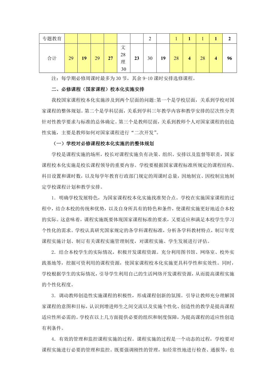 嘉善高级中学必修课程校本化的实施方案.doc_第2页