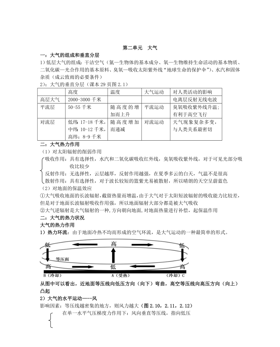 高中地理必修二知识点总结大全[1].doc_第3页