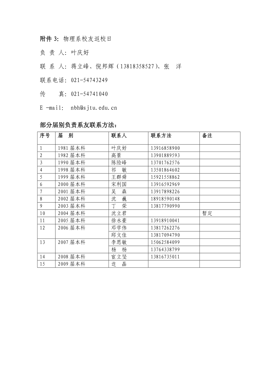 上海交通大学物理系校友返校日邀请函.doc_第3页