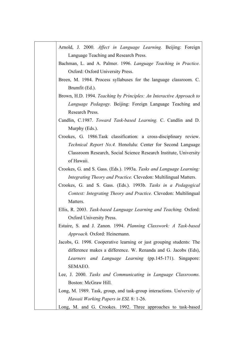 硕士学位论文高中英语任务型教学实施现状的调查报告.doc_第3页