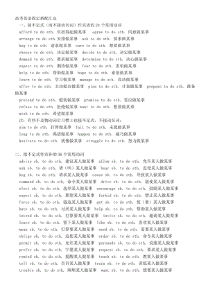 高考英语固定搭配汇总.doc