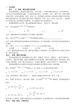 高中文科数学解析几何专题(教师版).doc