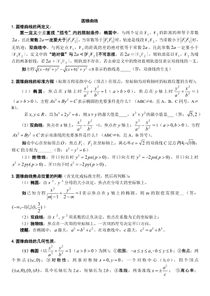 [资料]高中数学圆锥曲线解题技巧方法总结[1] .doc