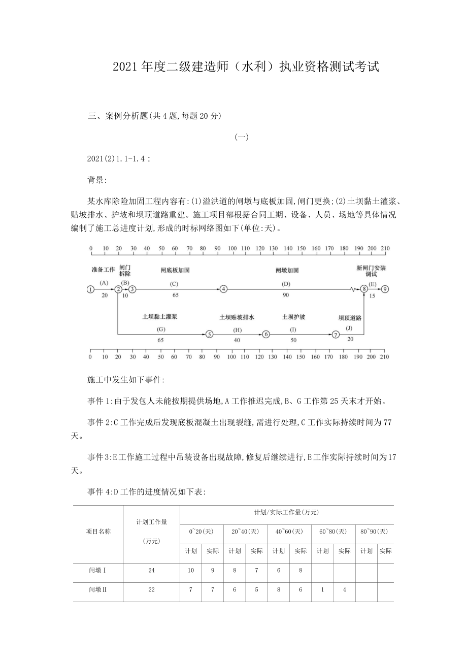 2021年度二级建造师(水利)执业资格测试考试.docx_第1页