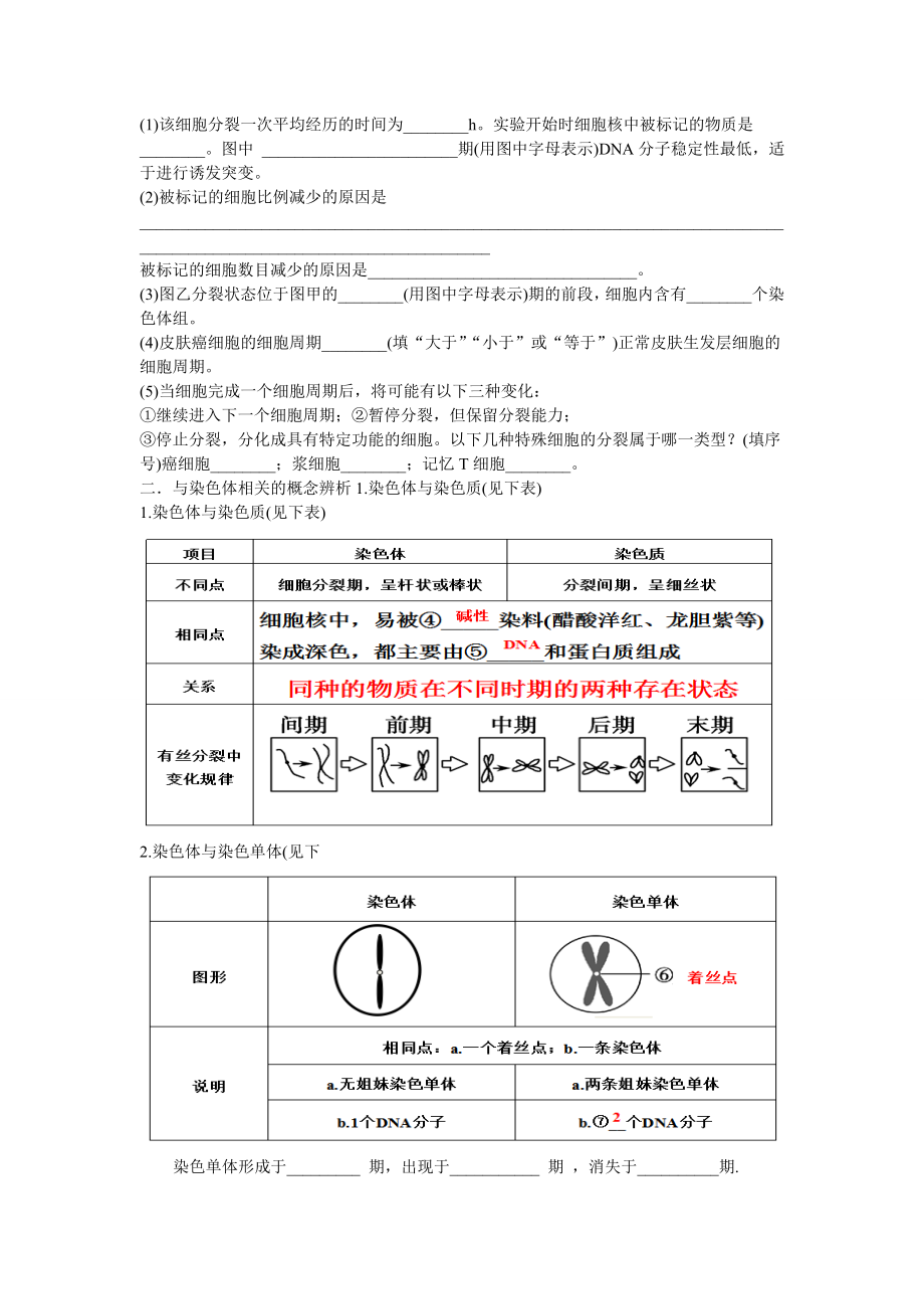 细胞增殖与受精作用专题谢书祥.doc_第3页