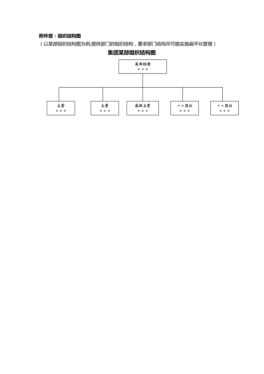 [管理制度]人力规划管理制度.doc_第3页