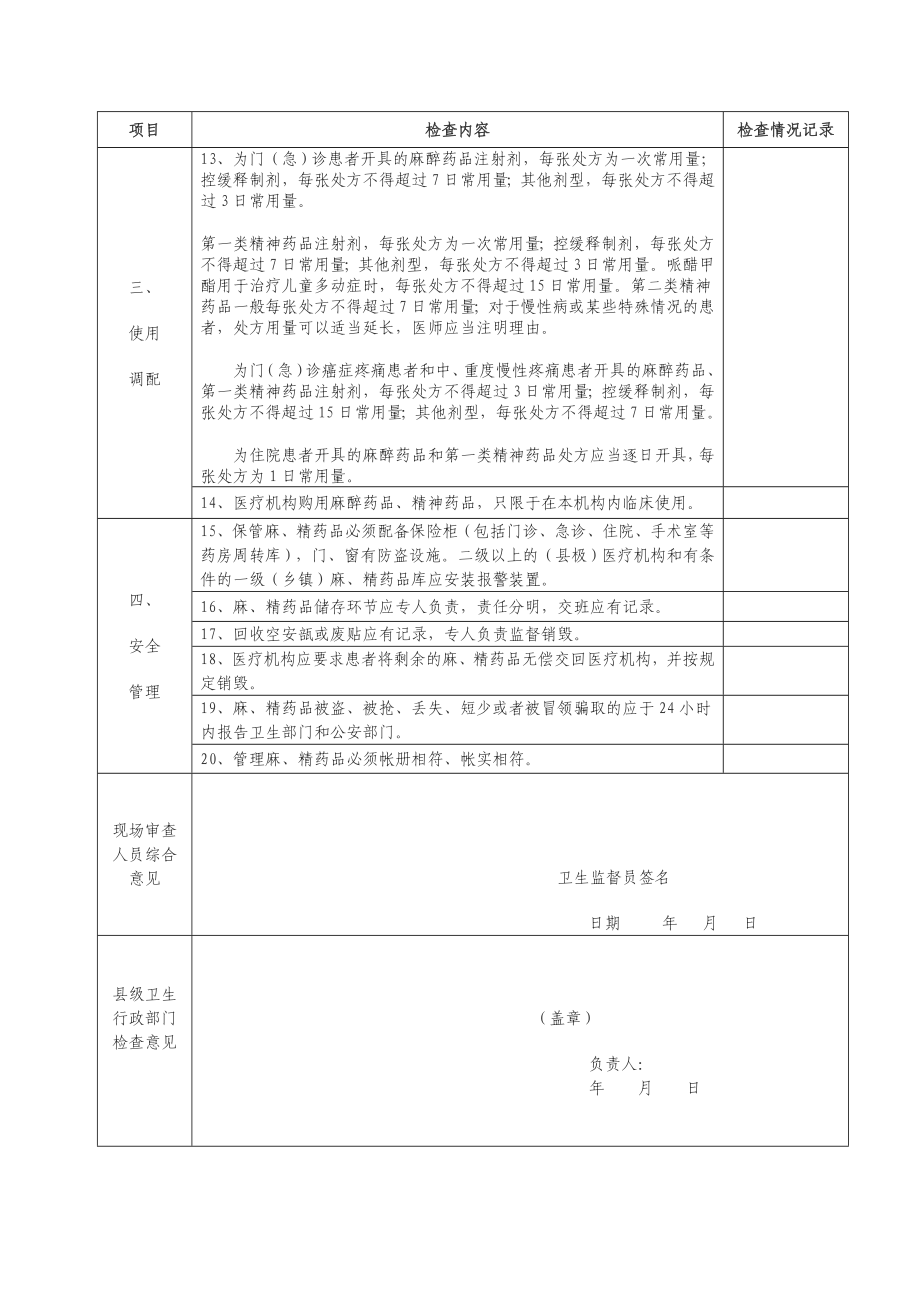 雅安市医疗机构麻醉药品、精神药品现场检查记录.doc_第2页