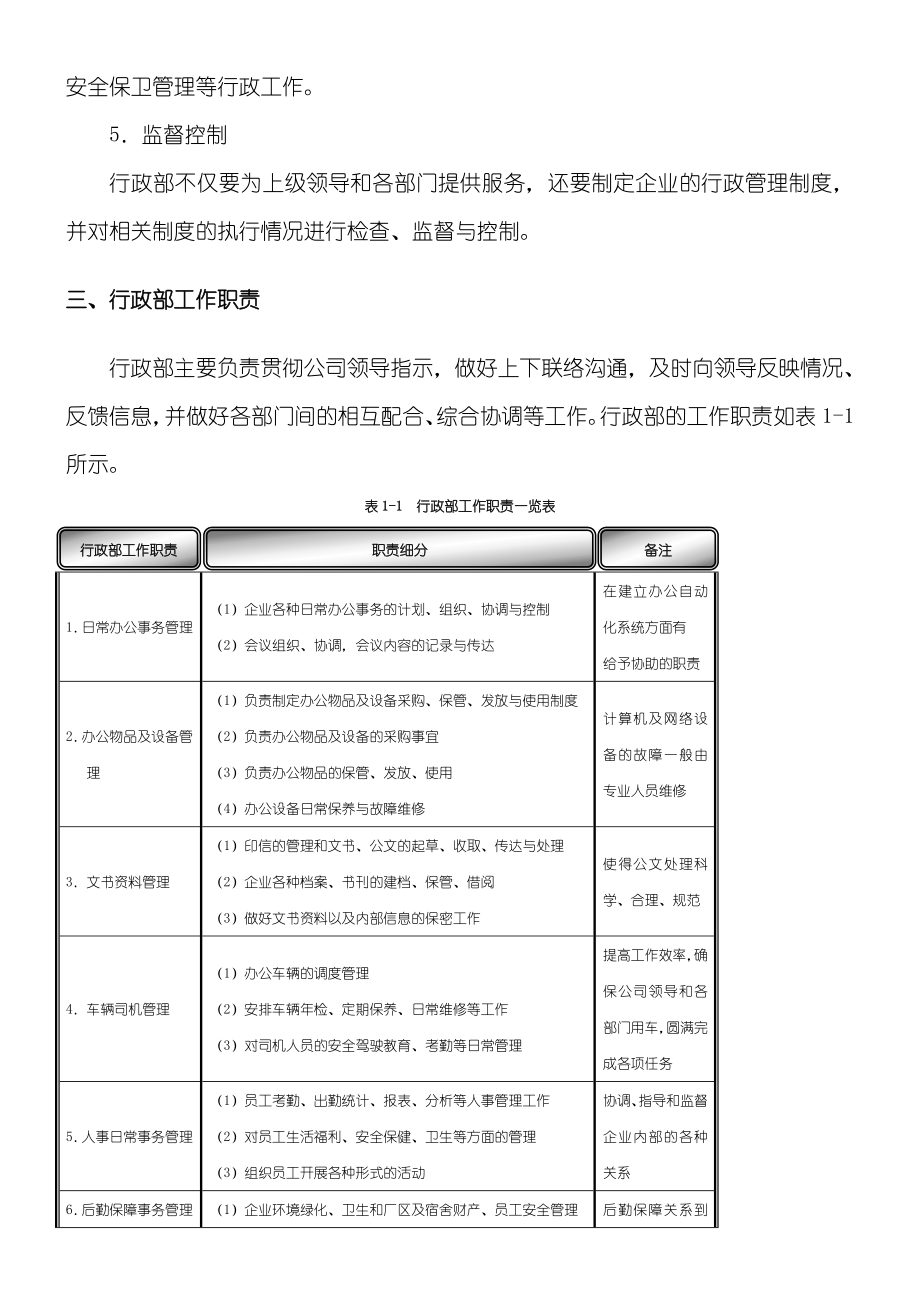 《行政管理职位工作管理守则(第3版)》(配套光盘).doc_第2页