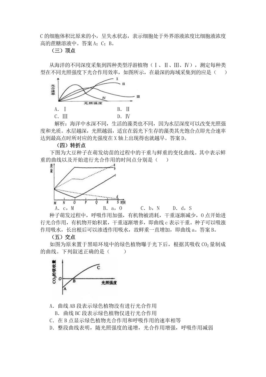 最新高中生物：生物坐标曲线图专题复习.doc_第2页