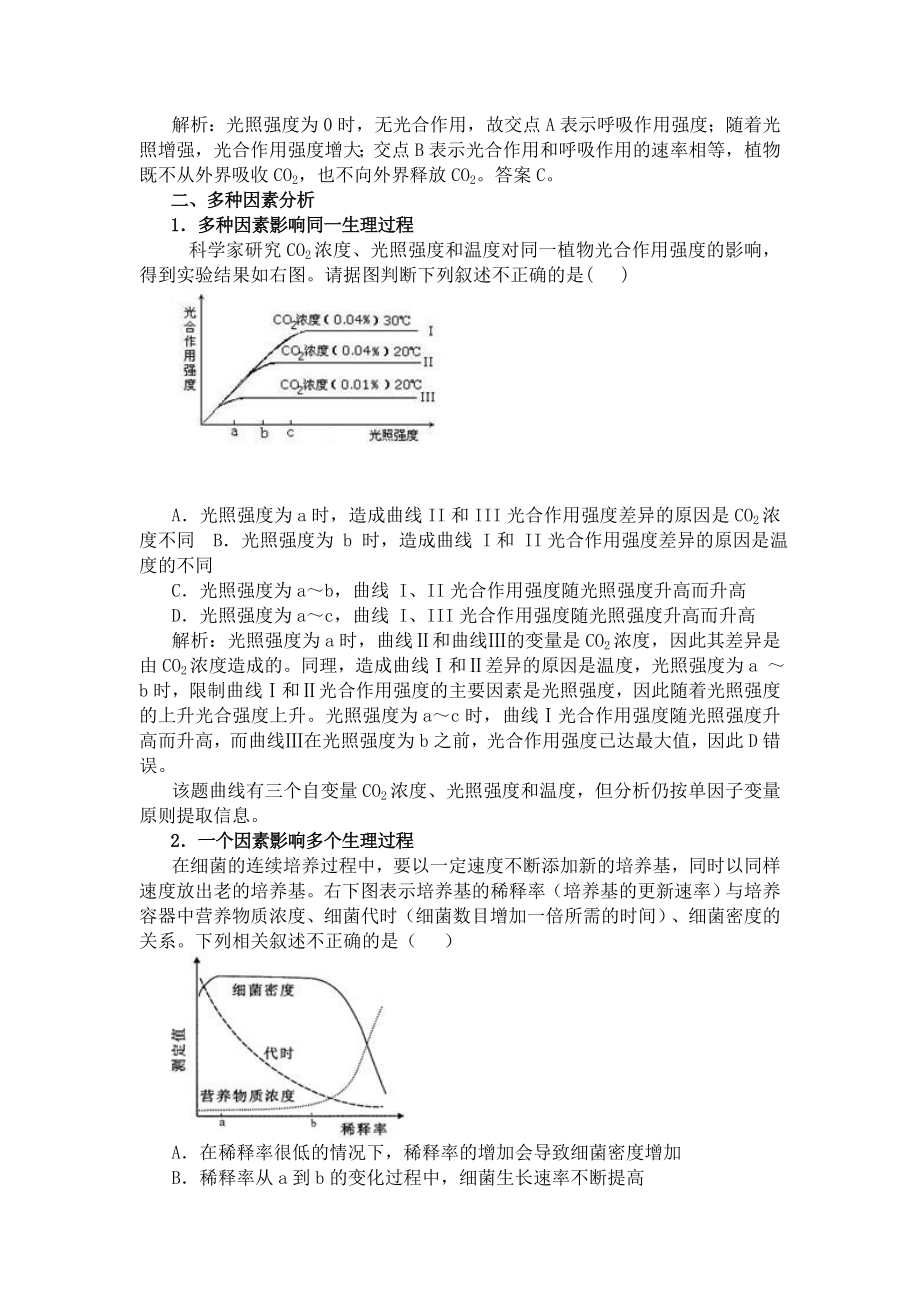 最新高中生物：生物坐标曲线图专题复习.doc_第3页