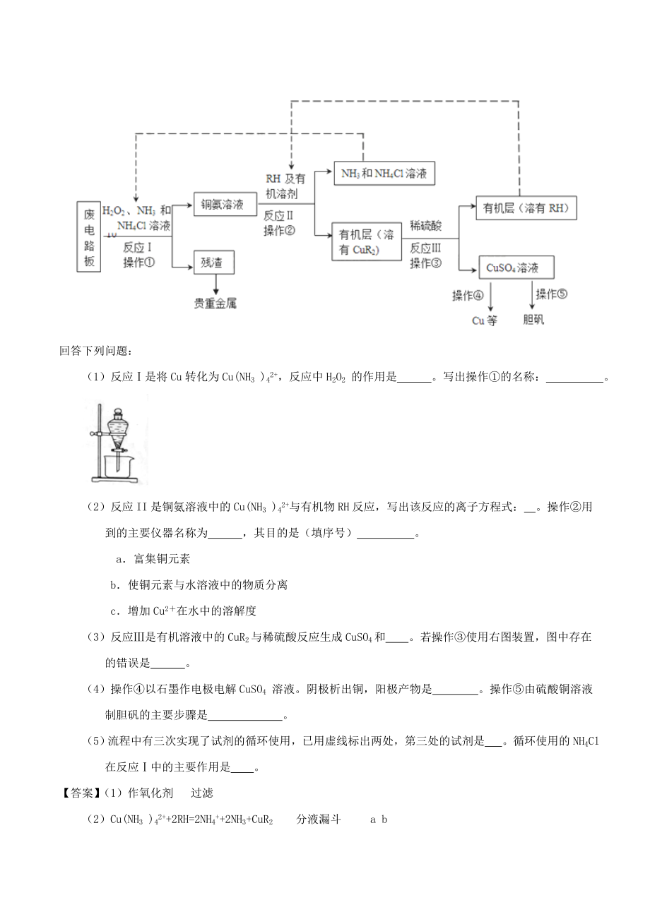 备战】高考化学（精讲 精练 精析）专题17 工艺流程试题（含解析）.doc_第2页