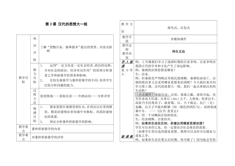 岳麓版高中历史必修第3课《汉代的思想大一统》教案.doc_第1页