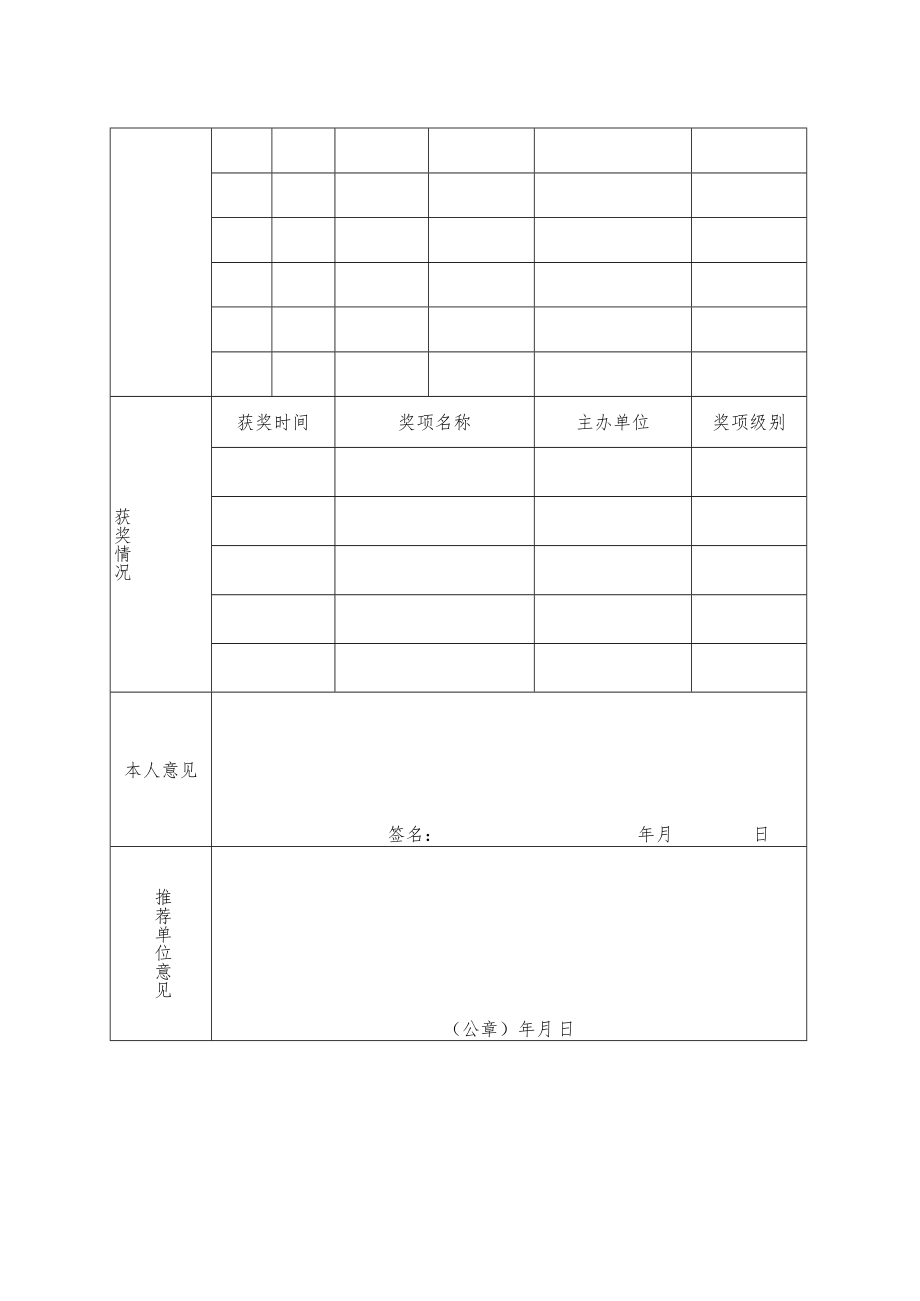 黑龙江省工业领域网络和数据安全专家申报表.docx_第2页