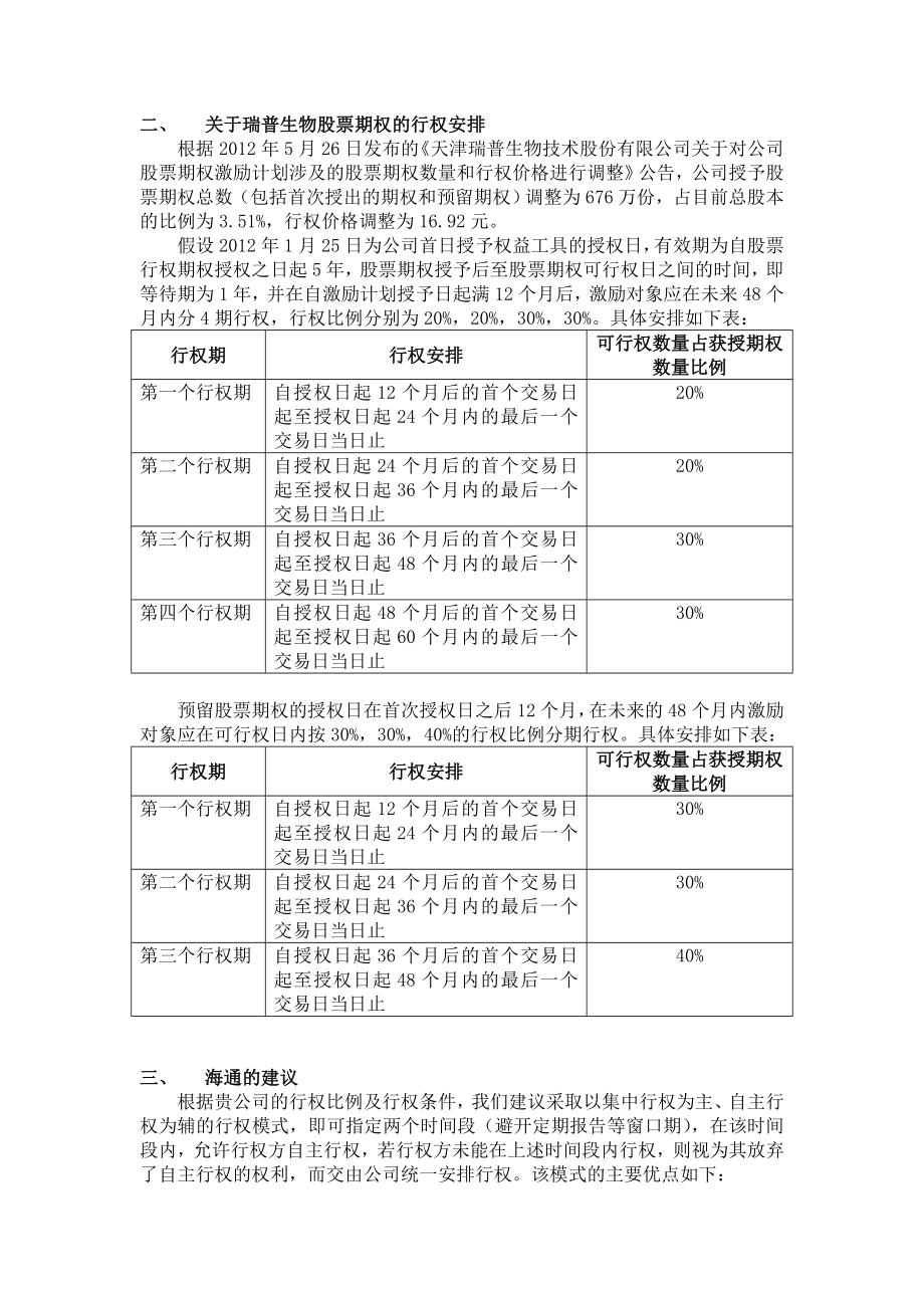 集中行权与自主行权两种方式的比较.doc_第2页