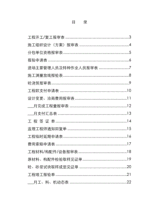 [全套]建筑工程资料表格(监理资料).doc