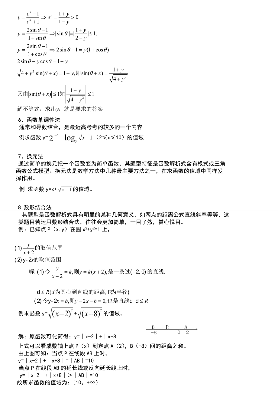高中数学函数解题技巧方法总结(高考).doc_第3页