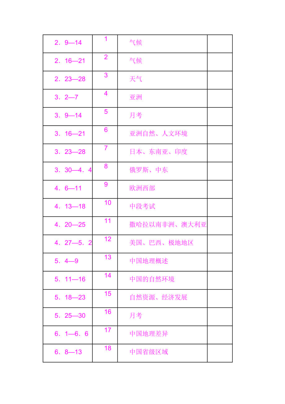 高二地理备课组工作计划.doc_第3页