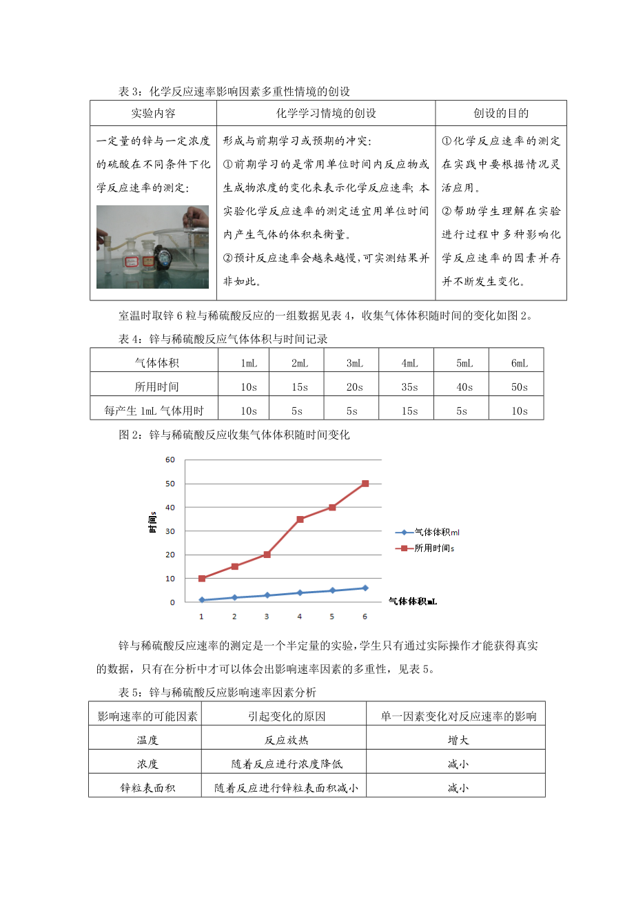 毕业论文（设计）初探化学反应速率复习课中实验情境的创设.doc_第3页