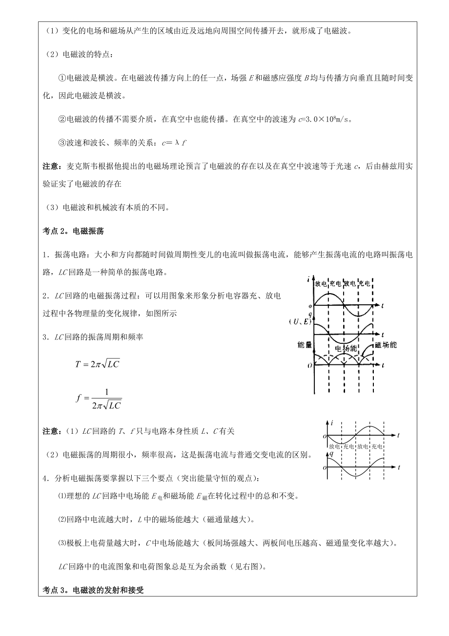 闽师堂教案之高考物理第一轮总复习10、电磁波.doc_第2页