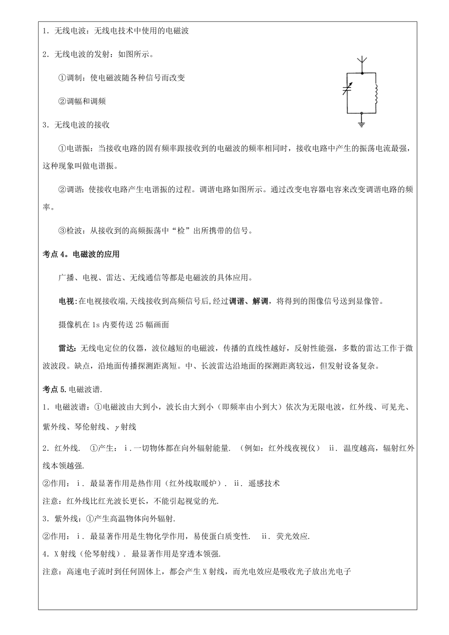 闽师堂教案之高考物理第一轮总复习10、电磁波.doc_第3页