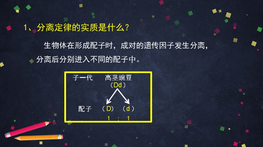 《孟德尔的豌豆杂交实验》人教版教材课件.pptx_第3页