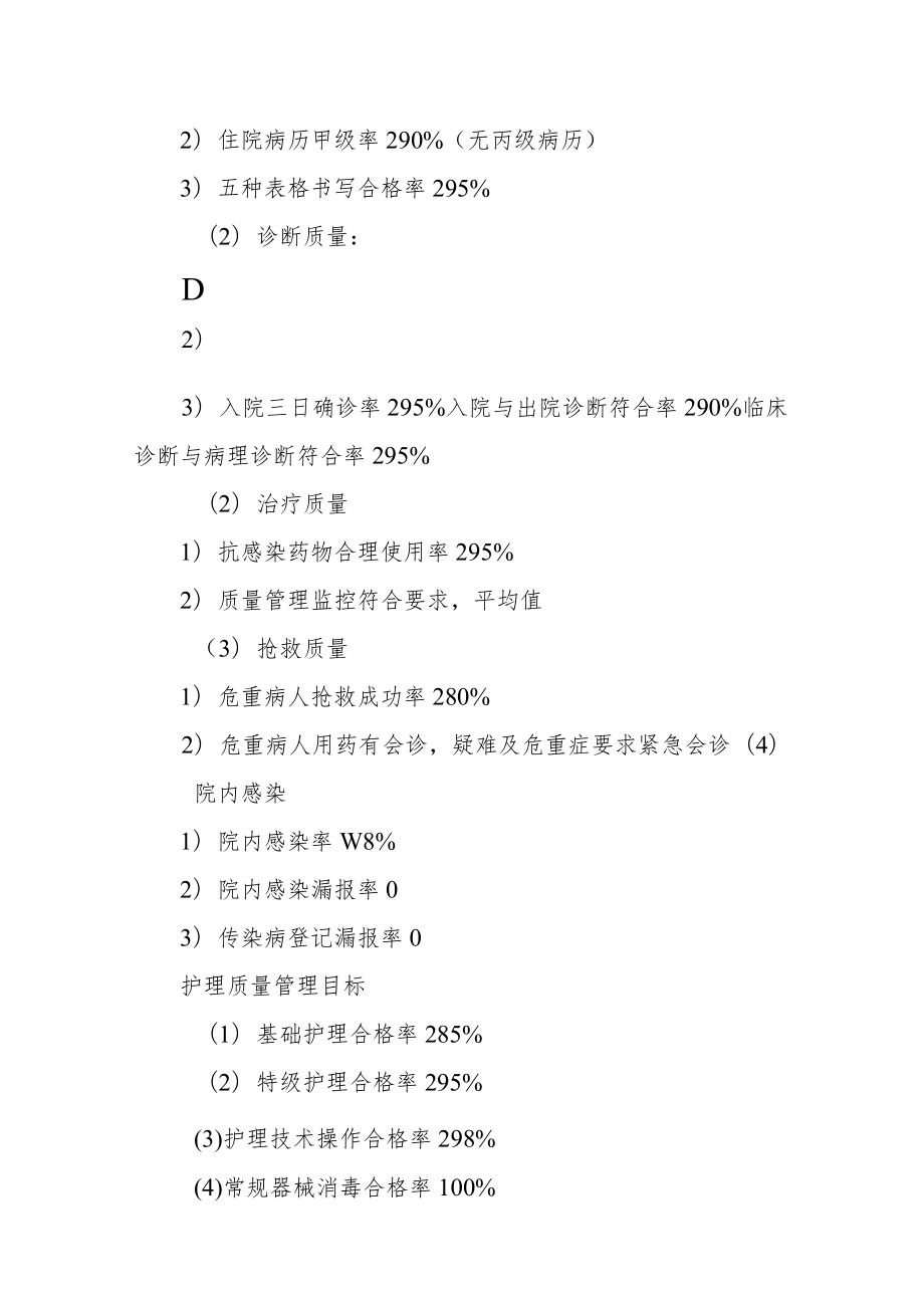 医院重症医学科质量管理与持续改进措施汇编.docx_第3页