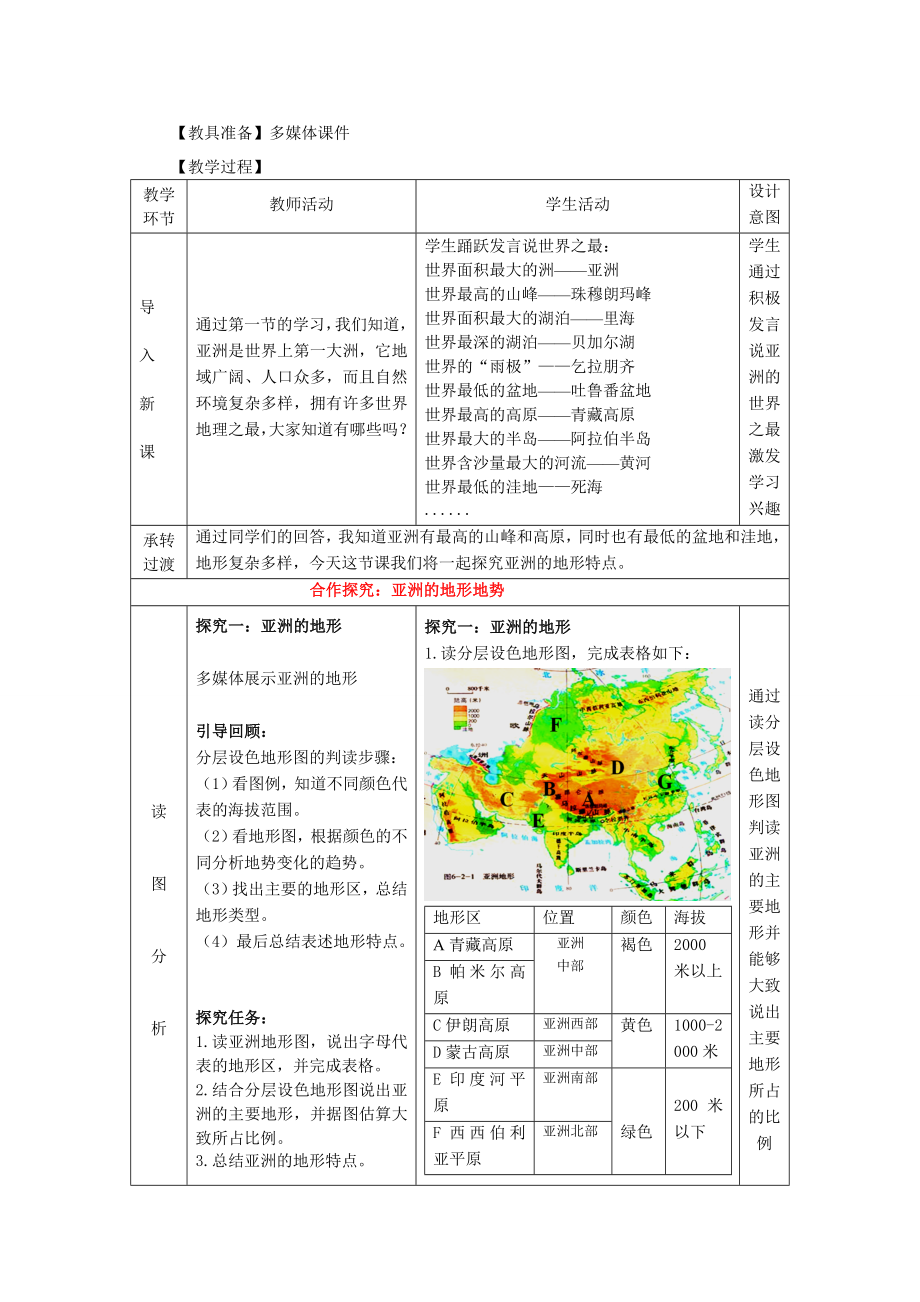 商务星球版地理七级下册第六章第二节《复杂多样的自然环境》教案.doc_第2页