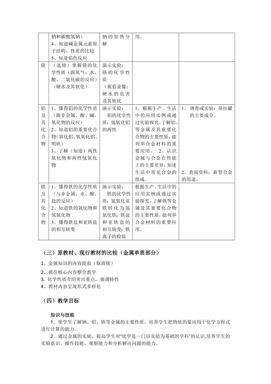 高中化学说课人教版高中化学必修1《金属的化学性质》说课稿.doc_第3页