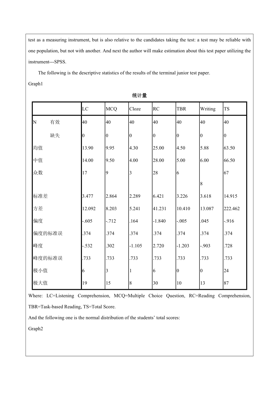 A Study on the Quality of Achievement Test Paper of Junior English英语专业毕业论文.doc_第2页