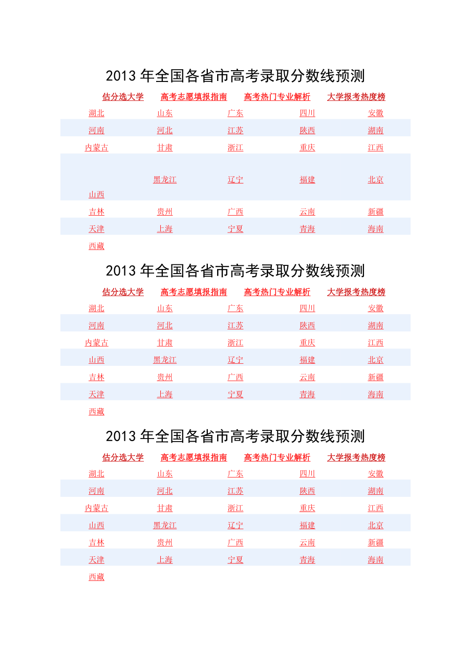 全国各省市高考录取分数线预测.doc_第1页